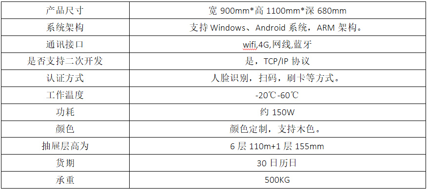 智能工具柜參數(shù)