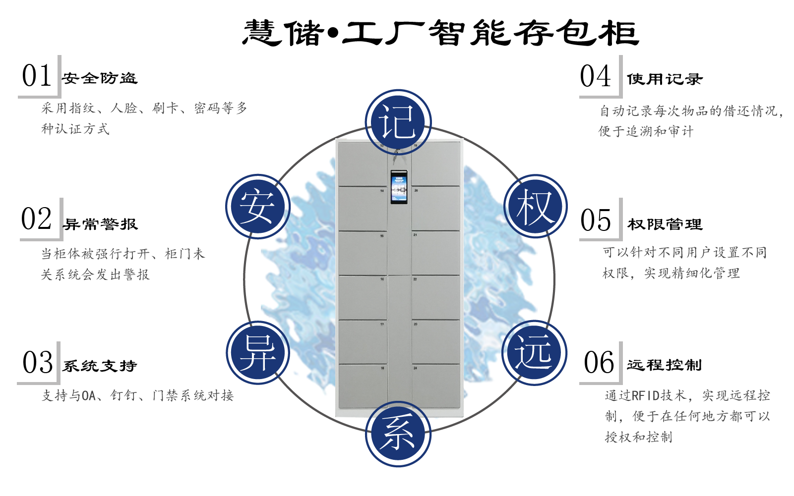 工廠智能存包柜.png